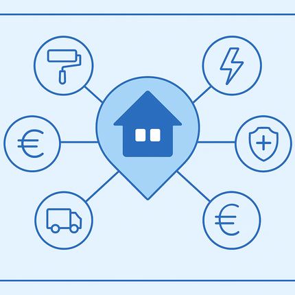 Lokale Werbung in Flensburg schalten für Handwerk, Immobilienfinanzierung, Umzug, Energie und Versicherung